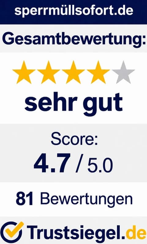 Trustsiegel.de: Gesamtbewertung sehr gut – 4,7 von 5,0 bei 81 Bewertungen